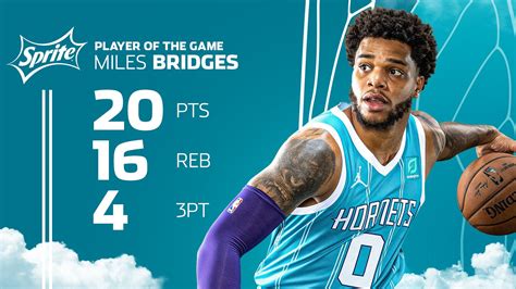 Miles Bridges Wallpapers - 4k, HD Backgrounds on WallpaperBat