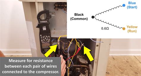 Image result for Shorted Compressor