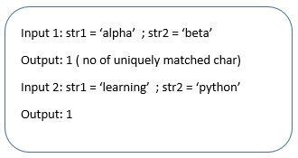 Image result for Python Program to Input a String and Find All Duplicate Characters in a String