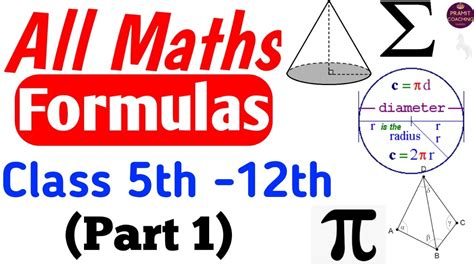 Image result for 5th Class Math Formulas
