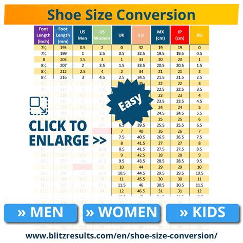 Image result for Convert Shoes