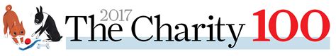 Canada's top-rated charities 2017 - MoneySense