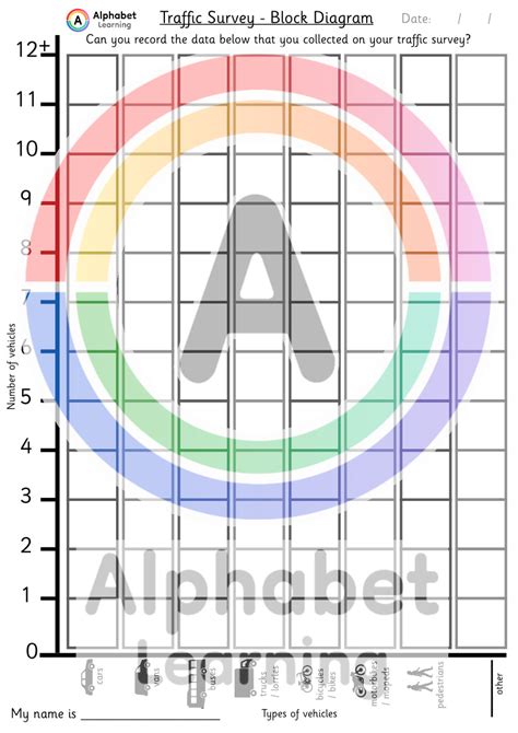 Traffic Robot Worksheet 的图像结果