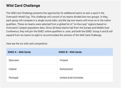 Image result for Overwatch Competitive Card