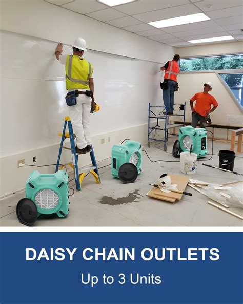 Hepa Air Scrubbers – Thedryair