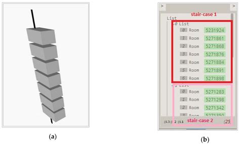 Fire Safety in Tall Timber Building: A BIM-Based Automated Code ...