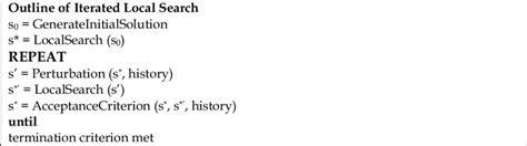 Image result for Iterated Local Search Algorithm