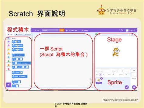 Scratch Game Tutorial 2020 的图像结果