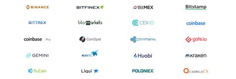 Image result for How to Add Crypto.com to Cointracker API