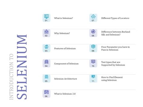 Image result for Selenium Syntax PPT