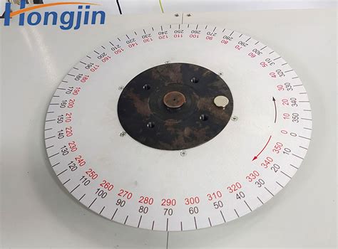 Dynamic Balance Testing 的图像结果