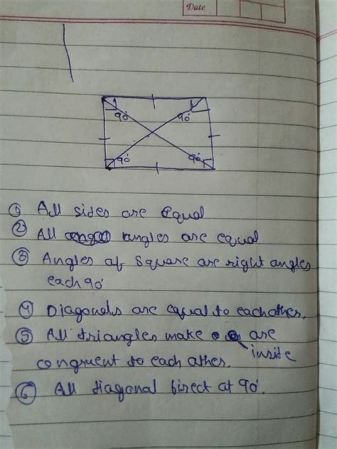 property of square with daigram - Brainly.in