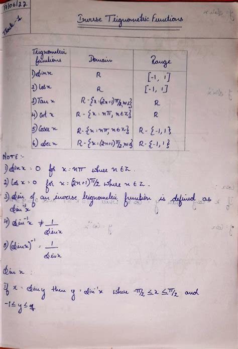 Inverse Trigonometric Functions: Domain & Range Analysis (MATH 101 ...