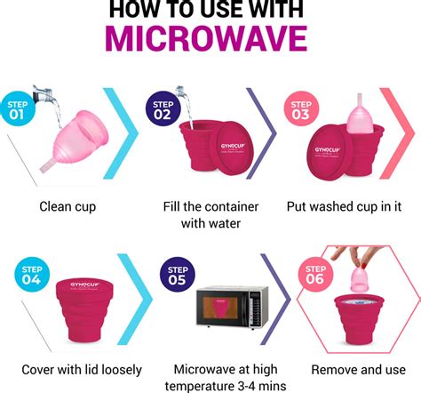 Buy GYNOCUP REUSABLE MENSTRUAL CUP FOR WOMEN |WITH STERILIZER CONTAINER ...