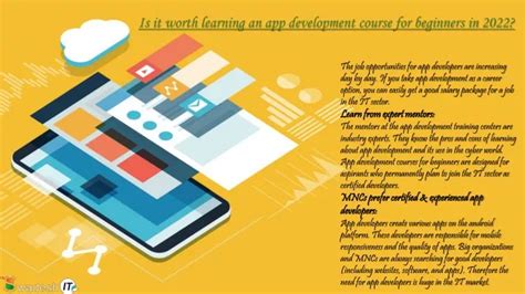 App Development Courses Free PDF 的图像结果