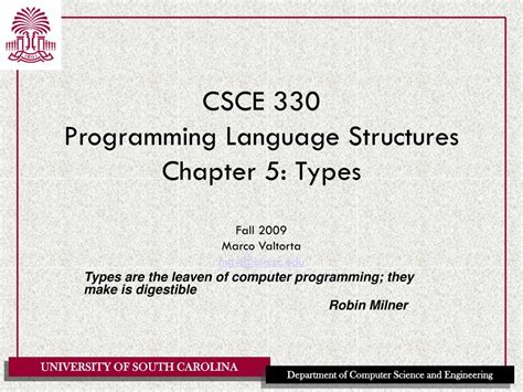 Image result for Types of Functions CSCE