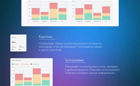 Image result for CRM System Structure Dashboard