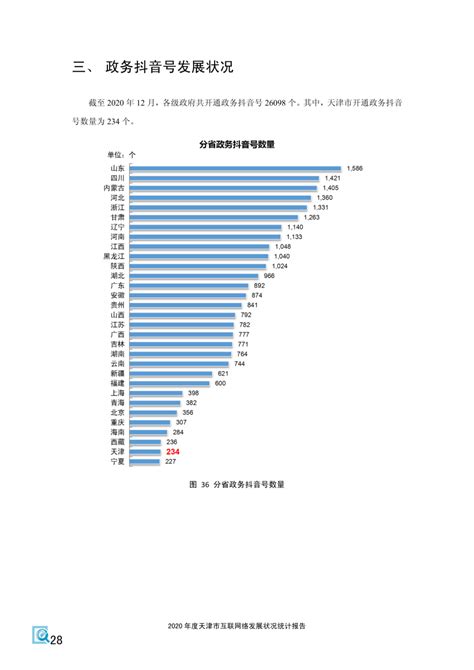 《2020年度天津市互联网络发展状况统计报告》全文_电子政务_天津网信网