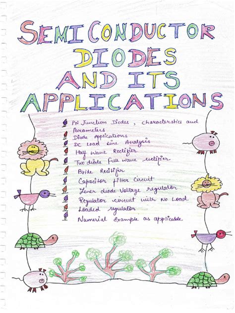 Image result for Basic Electronics Computer