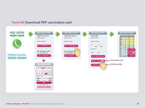 D'source Case Study - Slide Show | Audio-Visual Immunization Messages ...