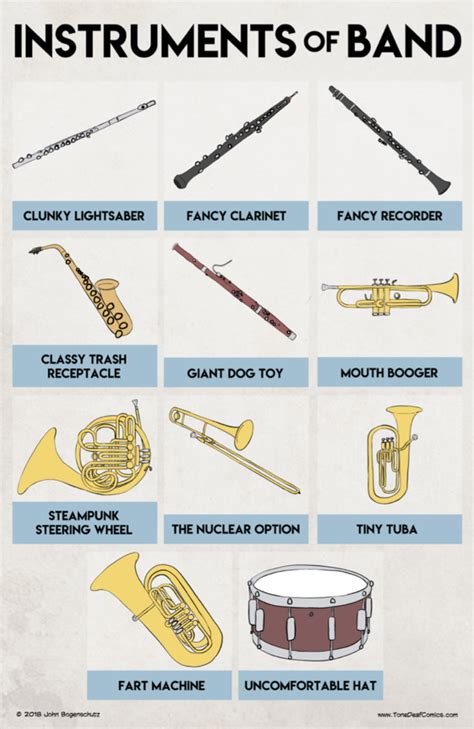 Image result for Concert Band Instruments