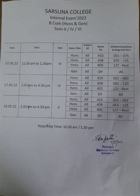 Welcome To Sarsuna College