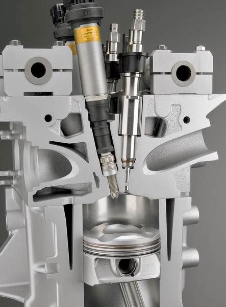 Image result for Gasoline direct injection Engine Performance