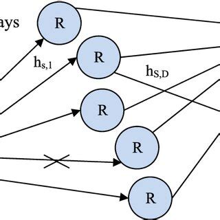 AES Session Key 的图像结果
