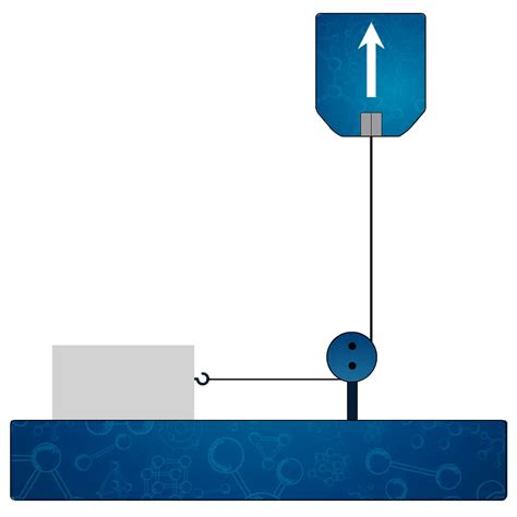 Image result for Flexural Modulus Testing
