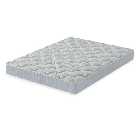 Image result for Box Spring for Mattresses