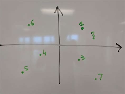 Matrix Management Principles 的图像结果