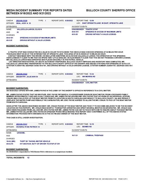 Bulloch Co. Jail Booking & Incident Report - 09/21/22 • The Georgia Virtue