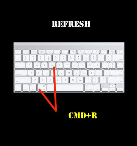 Image result for MacBook Pro Command-R