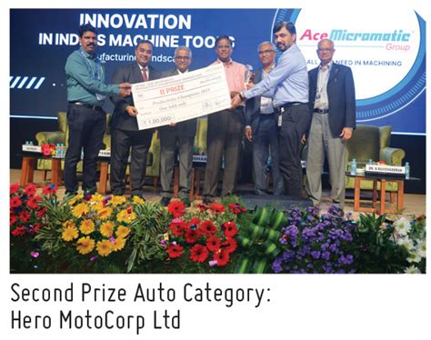 ::ENHANCING PRODUCTIVITY| IMTMA