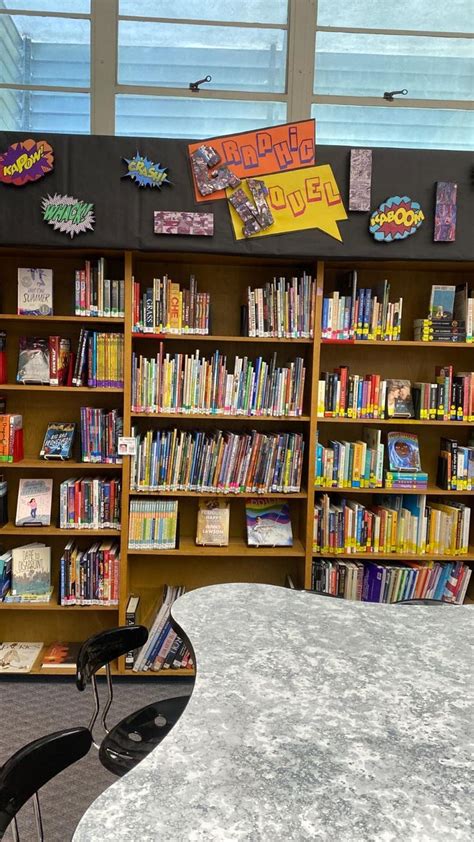 My School Library Display Ideas | School library displays, Library displays, Library decor