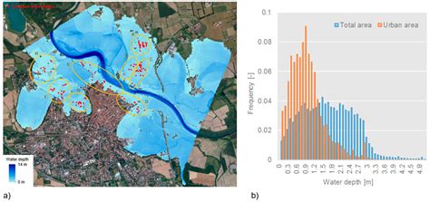 A New Tool to Estimate Inundation Depths by Spatial Interpolation ...