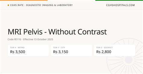 MRI Pelvis - Without Contrast · CGHS Rate