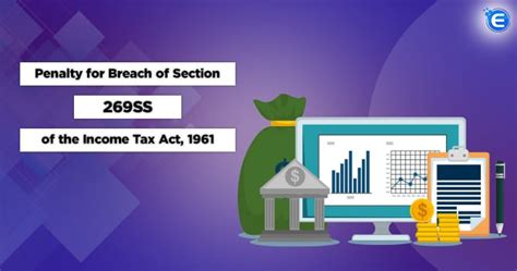 Penalty for Breach of Section 269SS of the Income Tax Act, 1961 - Judgement