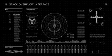 Image result for Java Stack Interface