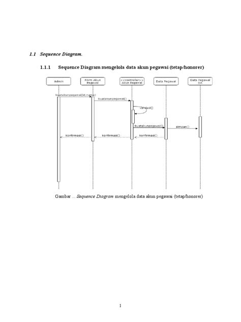 Image result for Subsequence Update Meaning