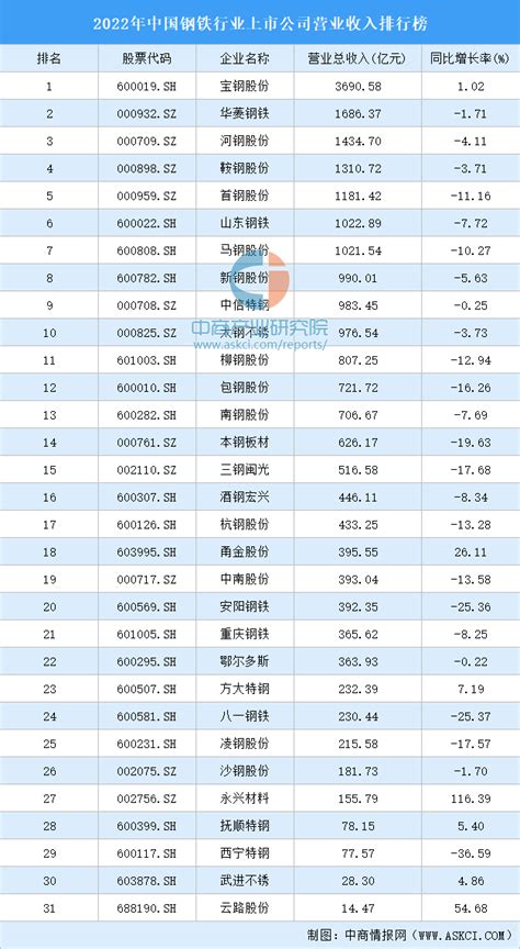 2020年12月杭州市工业生产者出厂价格同比下降1.3%_国家统计局杭州调查队