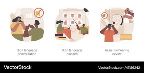 Forms of Communication Disability 的图像结果