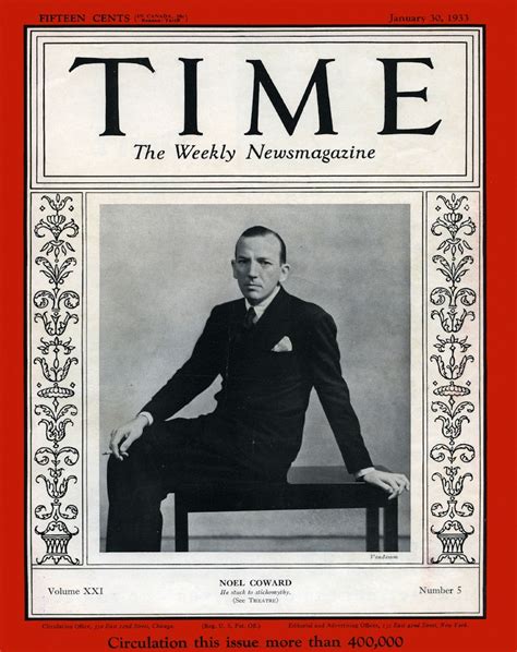 Image result for Coward Use Over Time Graph