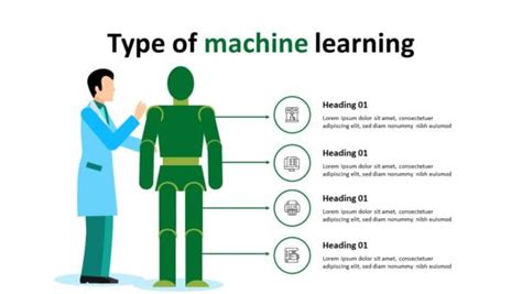 Image result for Machine Learning Slides