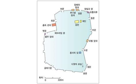 Image result for Hear Algorithm