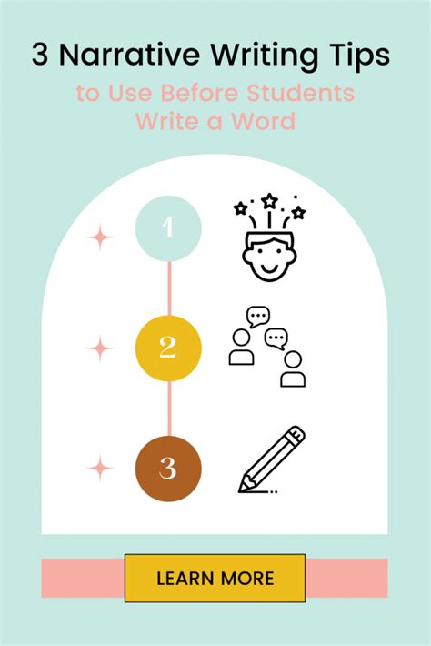 Image result for Narrative Writing Tips