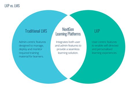 Linea：因发现女巫活动，将暂停LXP的分发 - PANews