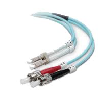 Network Management | Act Automation