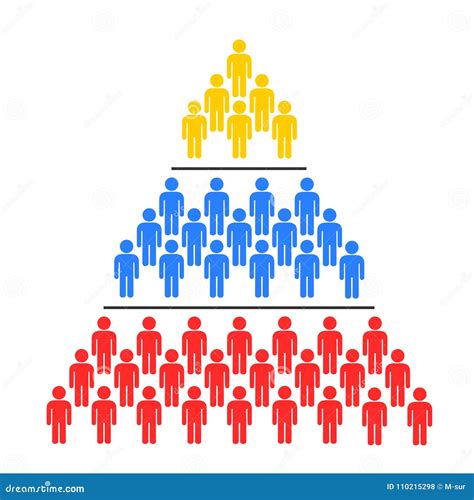 Social Stratification - Upper, Midlle and Lower Class Stock Vector ...