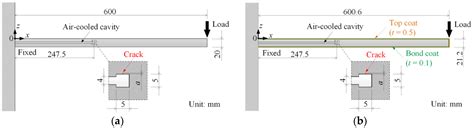 Finite Element Study of the Effect of Internal Cracks on Surface ...